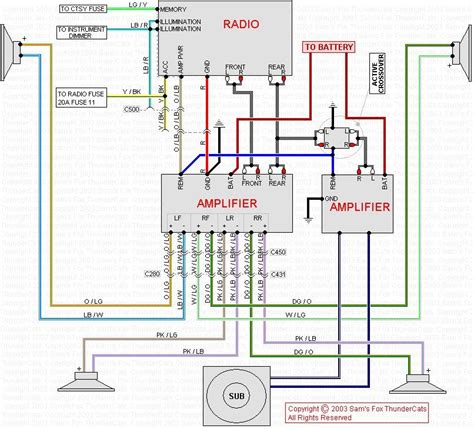 Car Audio Wiring Diagram Kenwood Kdc X591