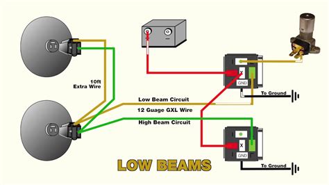 Car Headlamp Wiring Diagram