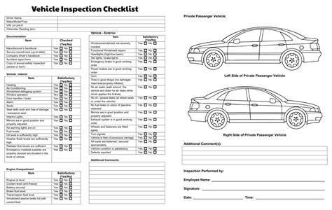 Car Inspection Template