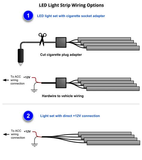 Car Led Strip Wiring Diagram