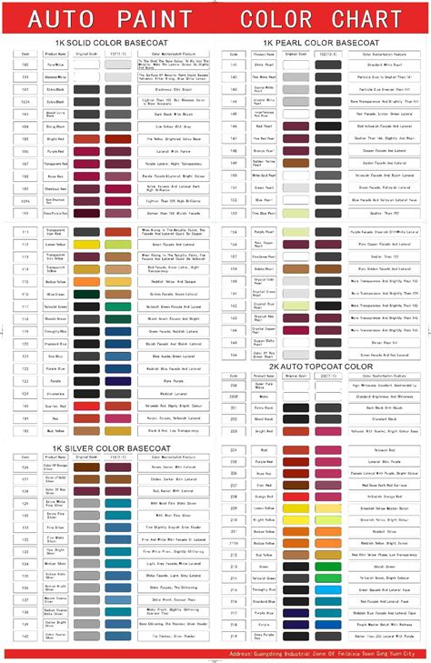 Car Paint Color Chart