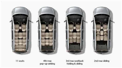 Car Seating Chart