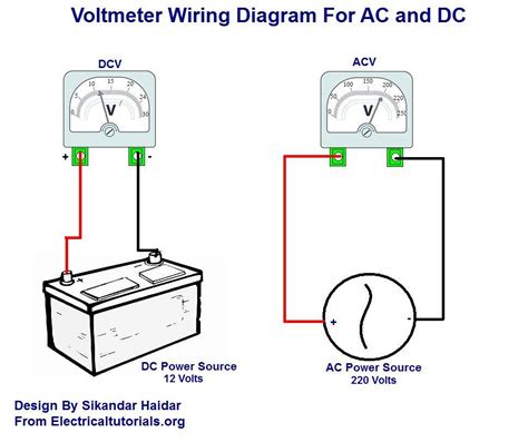 Car Voltmeter Wiring Diagram