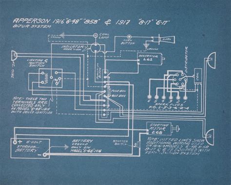 Car Wiring Diagram Library