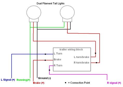 Car Wiring Diagram Of A Light Bulb