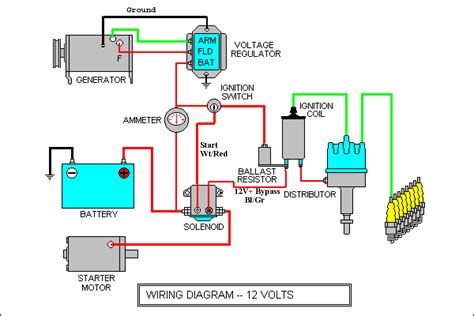 Car Wiring Diagram Parallel