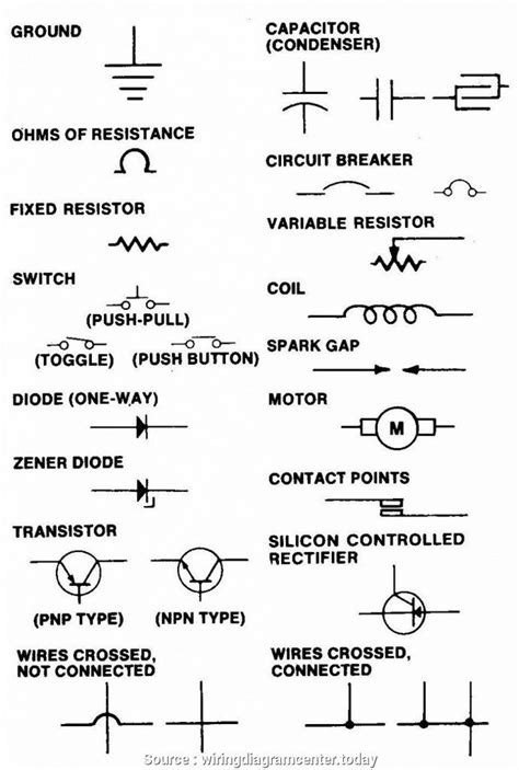 Car Wiring Diagram Symbols Chart