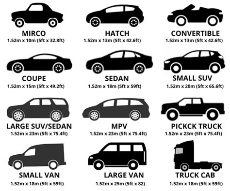 Car Wrap Size Chart