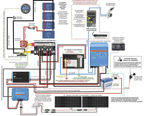 Caravan Battery Charger Wiring Diagram