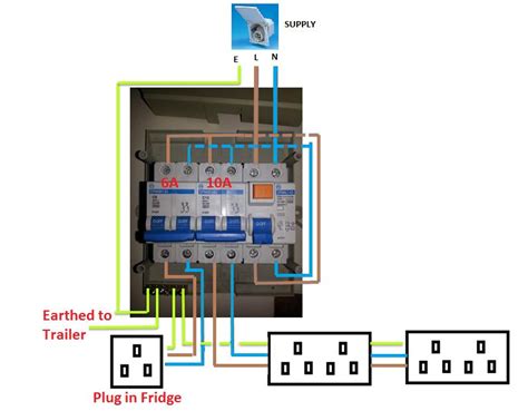 Caravan Consumer Unit Wiring Diagram