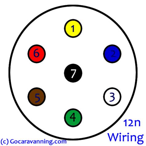 Caravan Wiring Diagram 12n