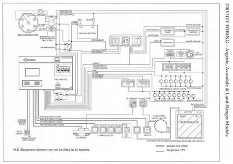 Caravan Wiring Diagram 240v