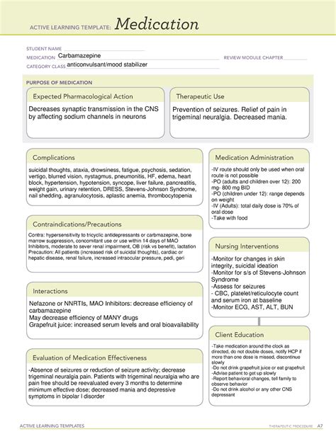 Carbamazepine Ati Medication Template