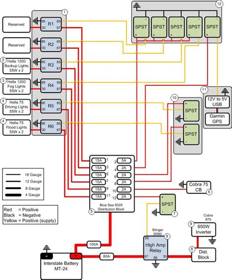 Card Bacnet Wiring Diagram Emerson