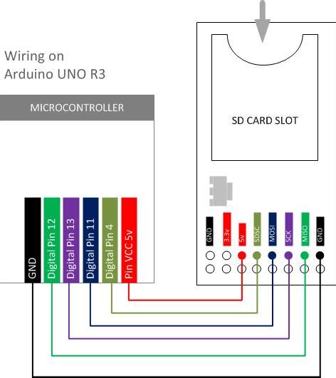 Card Reader Wiring Schematic