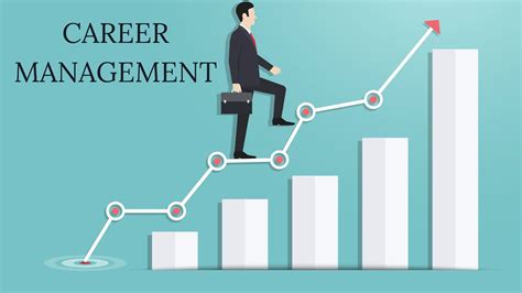 Career And Life Management