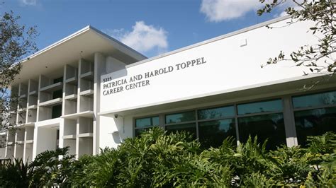 Career Center Miami University