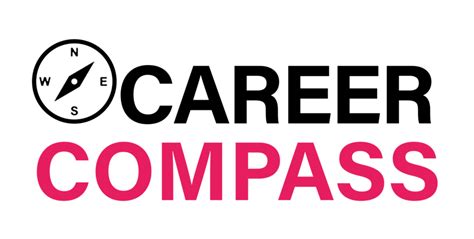 Career Compass Hra