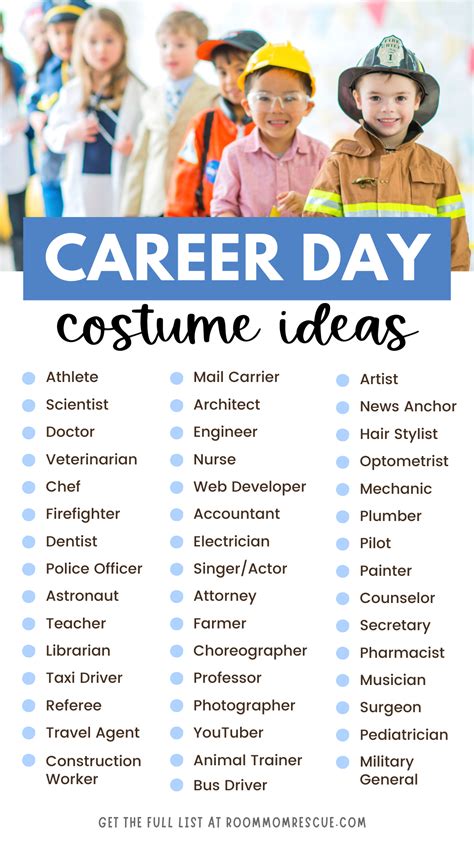 Career Day Ideas