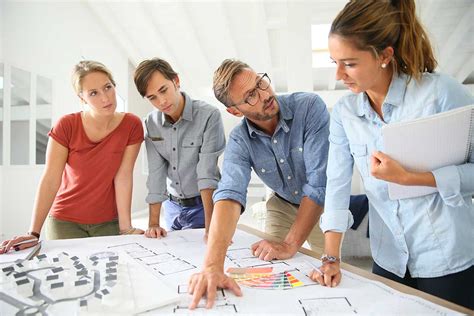 Career Development Courses