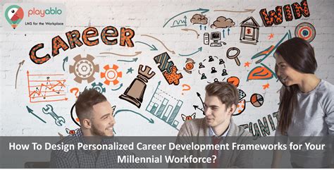 Career Development Platform
