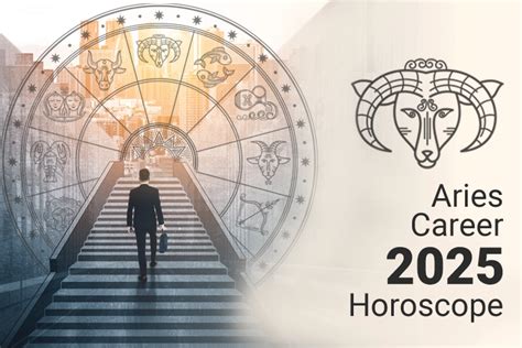 Career Horoscope For Aries