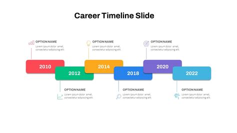 Career In A Year
