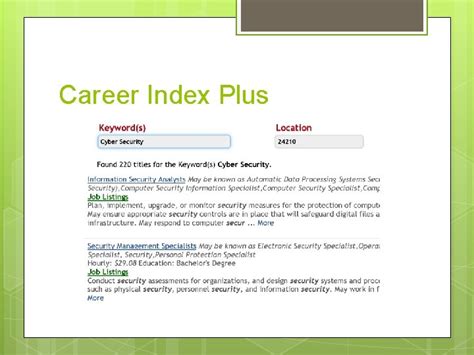 Career Index Plus