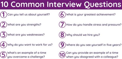 Career Interview Questions And Answers