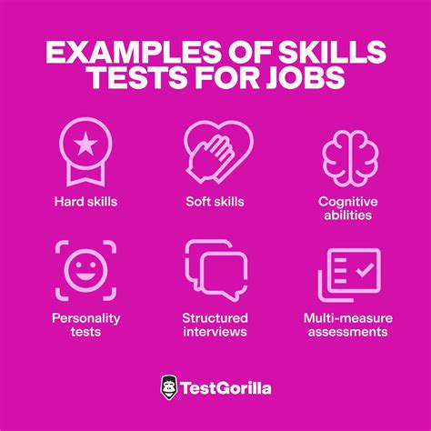 Career Skills Test