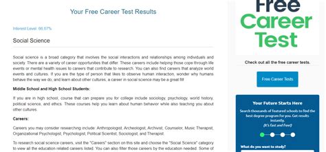 Career Test Free Results