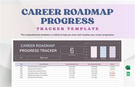 Career Tracking Template