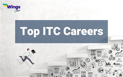 Career With Itc