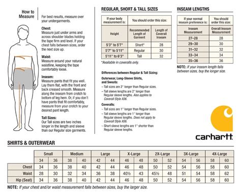 Carhartt Sizing Chart