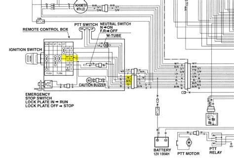 Carolina Skif Boat Wiring Diagram