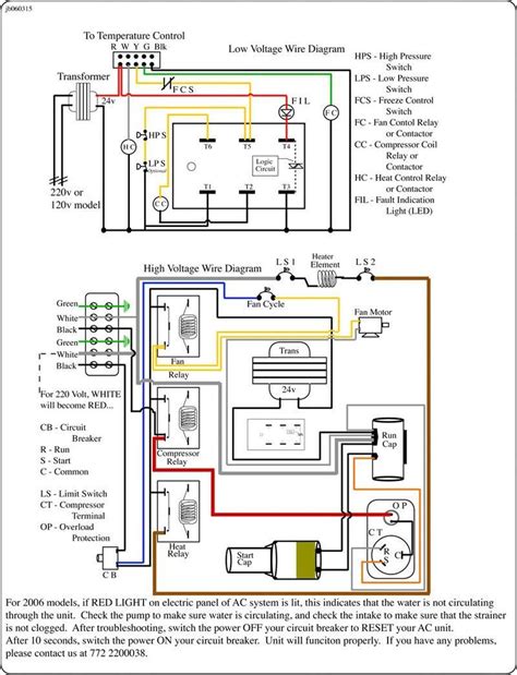 Carrier 3 Phase Wiring Diagram