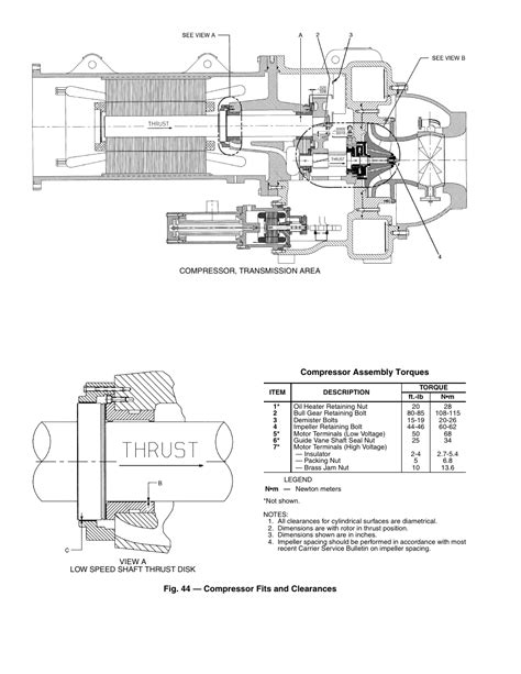 Carrier Centrifugal Chillers Manual 02xr