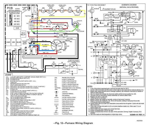 Carrier Furnace Wiring Diagram