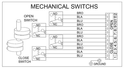 Carrier Limit Switch Wiring Diagram