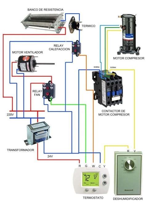 Carrier Manual Diagrama Electrico Circuito