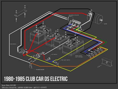 Cart Wiring Club Car Diagram Golf Electric Tour All