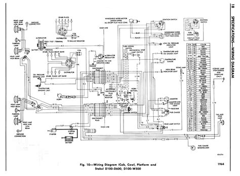 Case 385 Tractor Wiring Diagram