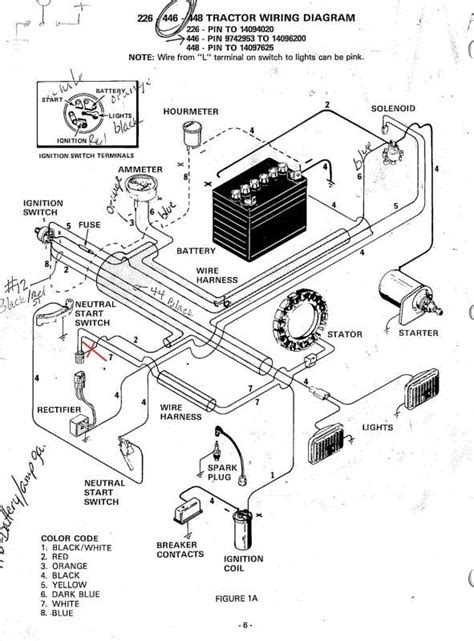 Case Garden Tractor Wiring Diagram