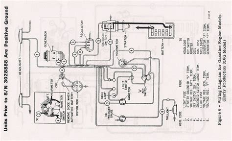 Case Ih 485 Wiring Diagram