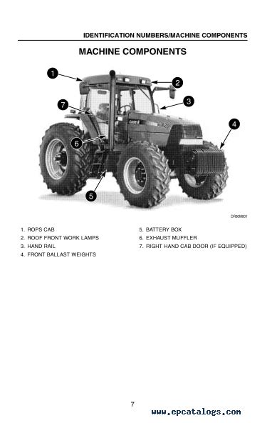 Case Mx100 Mx110 Mx120 Mx135 Workshop Service Manual Repair