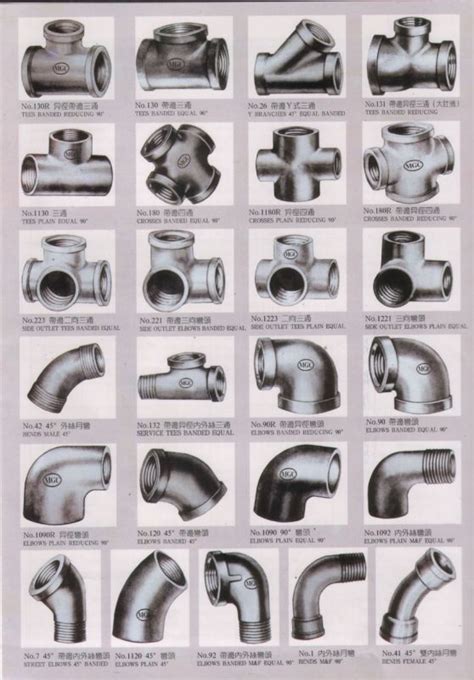 Cast Iron Pipe Catalogue