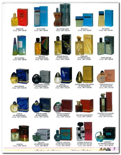 Catálogo De Lociones