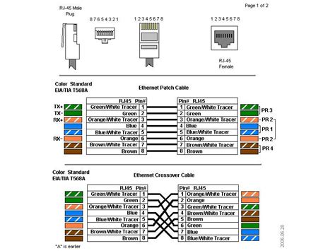 Cat 3 Wiring Diagram Rj45