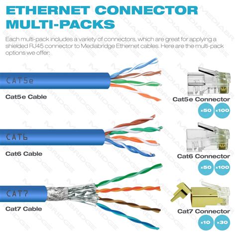 Cat 6 Phone Wiring Diagram