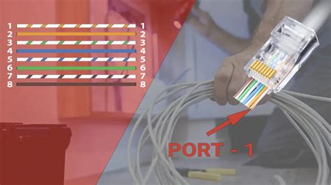 Cat 6 Wiring Diagram Wikipedia